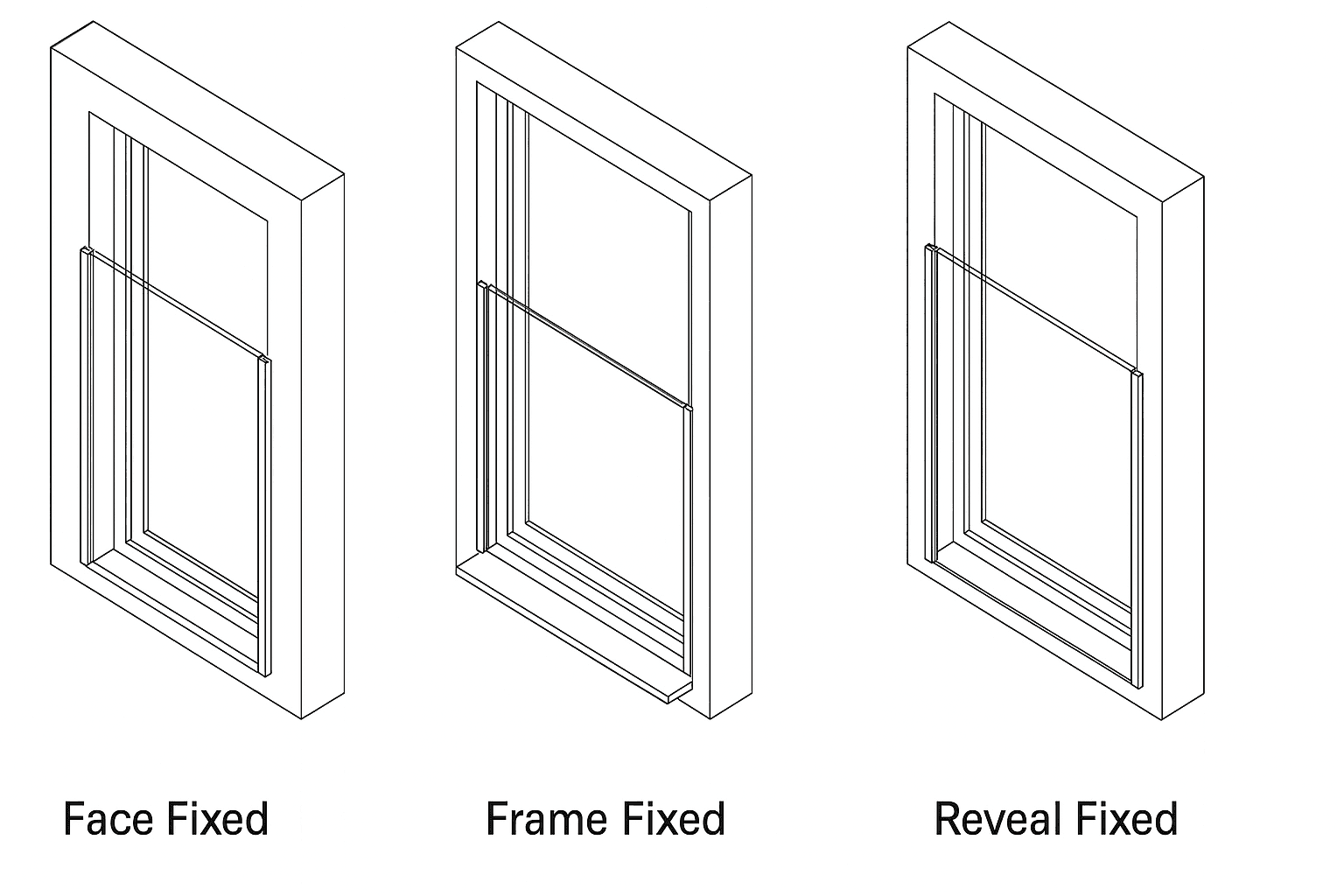 Installation Solutions